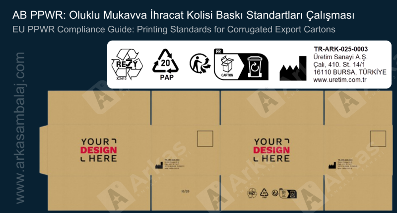 AB PPWR: Oluklu Mukavva İhracat Kolisi Baskı Kılavuzu